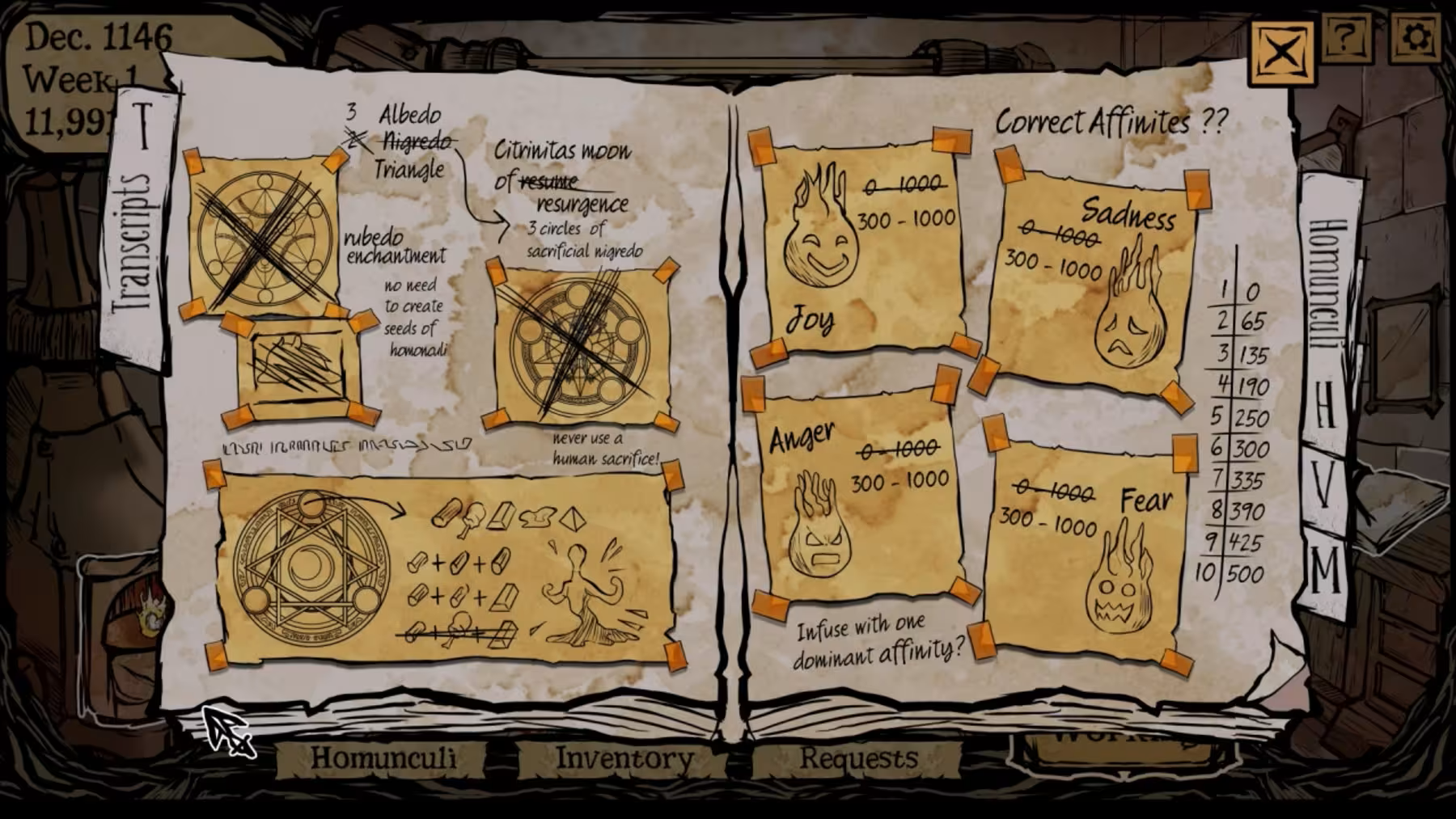 A digital illustration of an ancient, mystical parchment journal or notebook. The pages are aged, yellowed, and covered in hand-written notes, diagrams, and tables related to metaphysics, astrology, and mental states like 'Joy', 'Sadness', 'Anger', and 'Fear'.