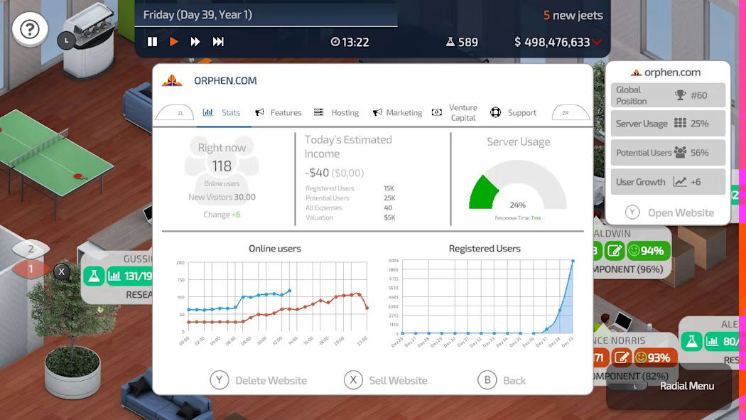 Computer screen displaying a software interface with graphs and statistics on a wooden desk.